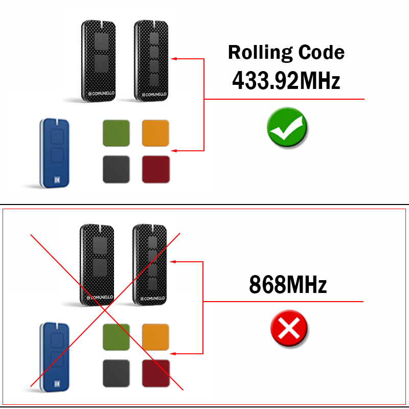 互換性のあるCOMUNELLO VICTOR 2 4 SYN - Remote Shutter Release のレビューと価格