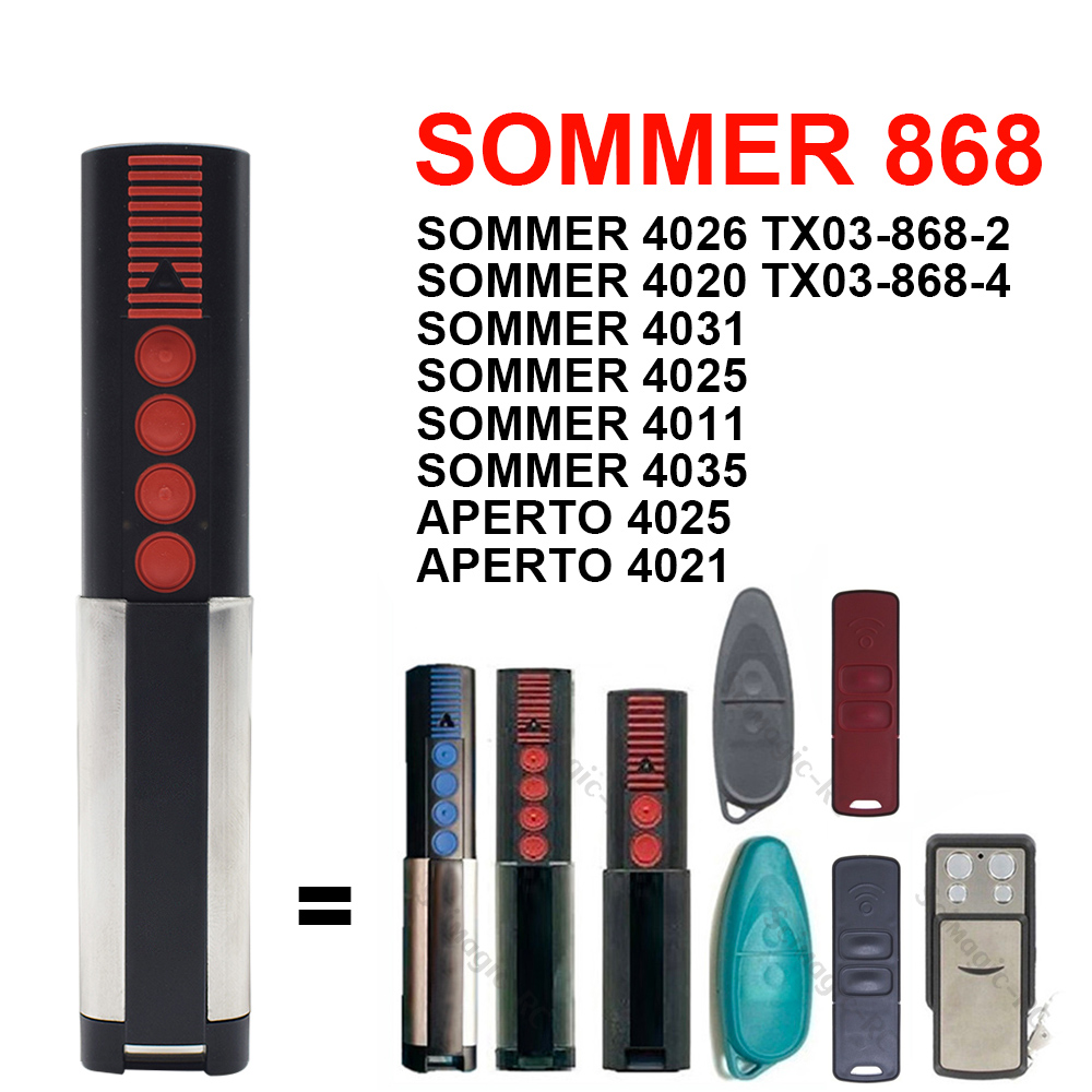 1-20pc ゾマー 868 4020 TX03-868-4 - Remote Shutter Release のレビューと価格