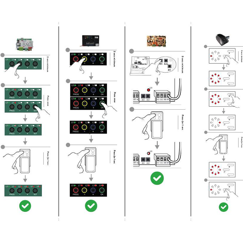 ​AVIDSEN 114253 104250 104251  - Remote Shutter Release のレビューと価格
