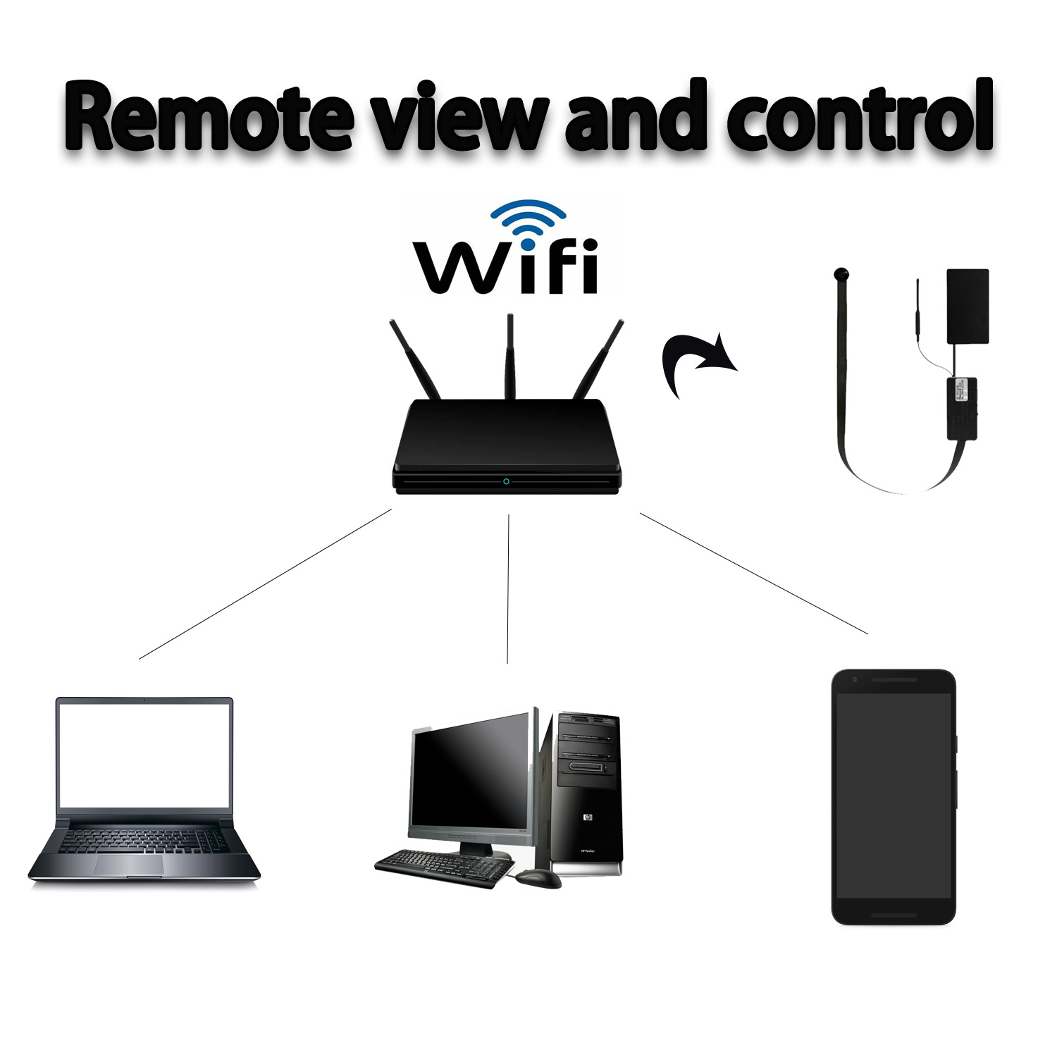 1080P HD ミニ Wi-Fi DIY カメラ 110  - Photography Journalism のレビューと価格